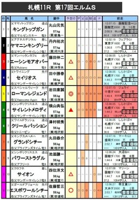 �����S��ͽ��