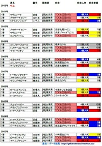 ����ץ쥹��