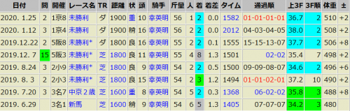 スズカデレヤ　1/25