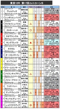 ��˥�����S��ͽ��