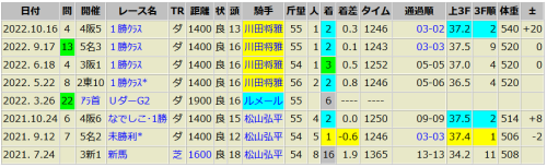 쥤ۥޥ졡10/16