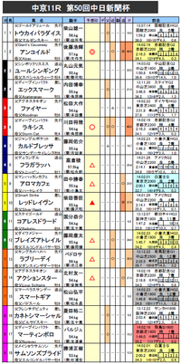 ÃæÆü¿·Ê¹ÇÕ