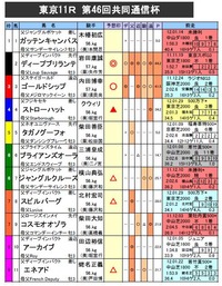 kyodo