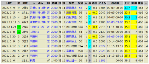 リフレーミング 4/9
