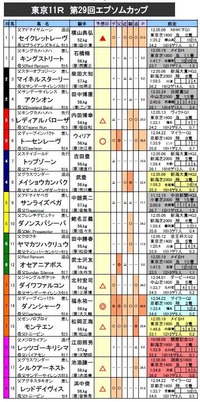 ���ץ���C��ͽ��