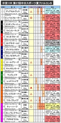 ¥Õ¥¡¥ë¥³¥óS¡¡Í½ÁÛ