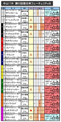 asahi