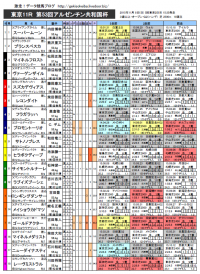 ���를������¹��ա�����