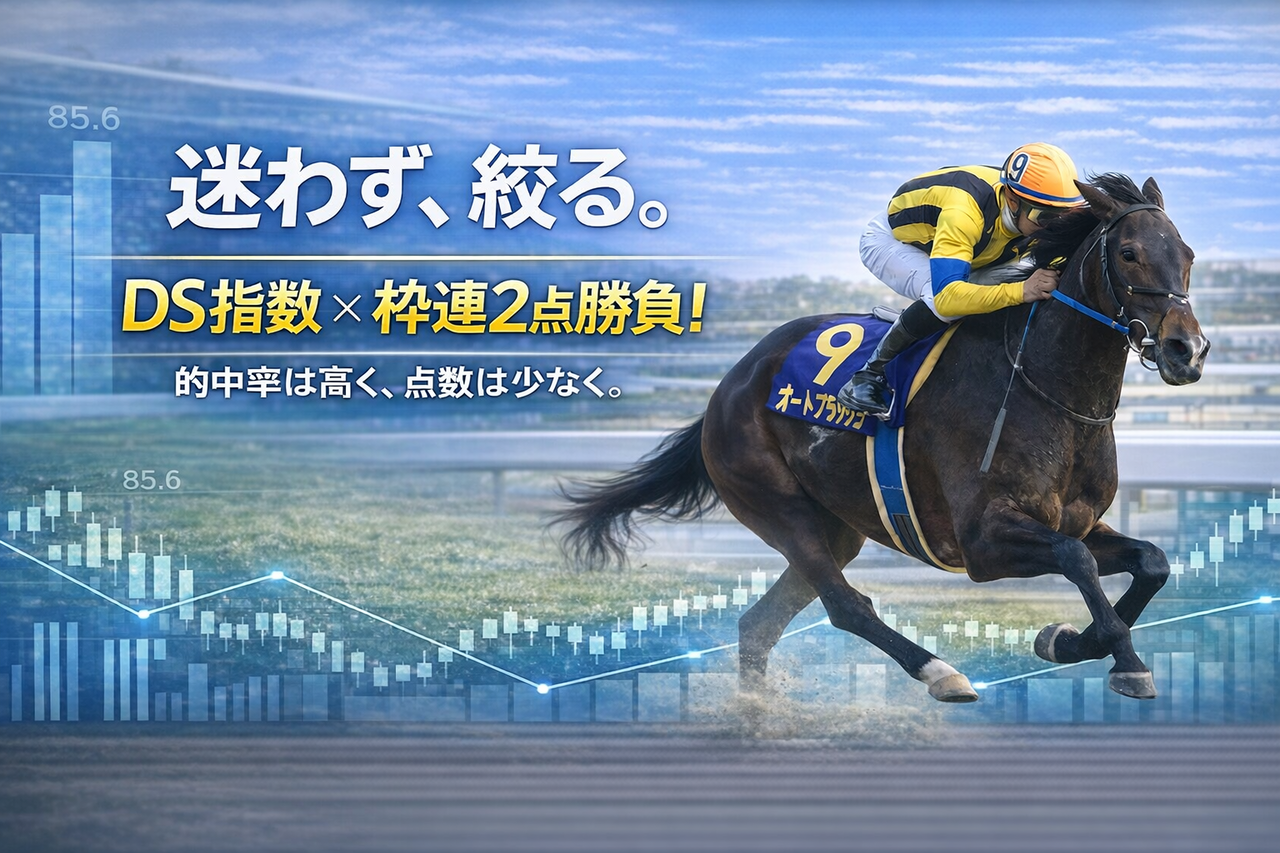 迷わず、絞る。DS指数×枠連2点勝負！