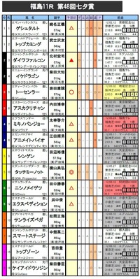 ��ͼ�ޡ�ͽ��