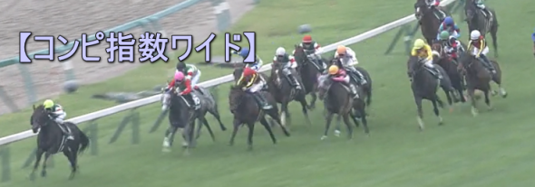 チャンピオンズc 過去10年データ傾向 消去法 データ競馬予想 激走 データ競馬 Plus