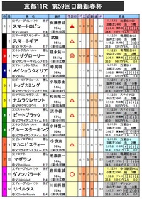 nikkei