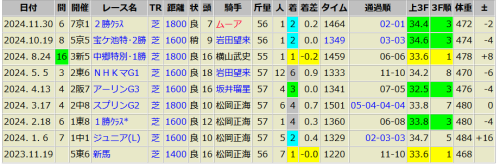 チャンネルトンネル