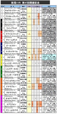 �ز���ǰ��ͽ��