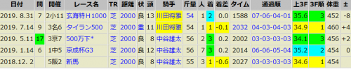 ヒンドゥタイムズ8/31