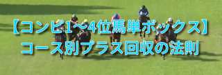 コンピ1〜4位馬単ボックス320