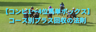 コンピ1～4位馬単ボックス320