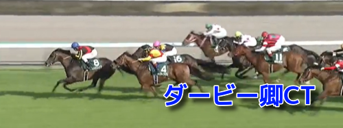 ダービー卿CT