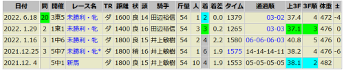 ジューンポンポン　6/18