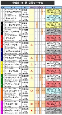 march