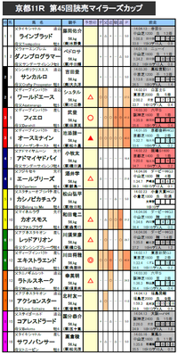 ޥ顼C