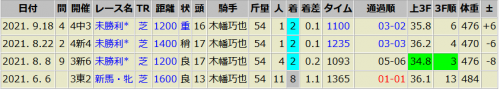スクリーンショット 9/18