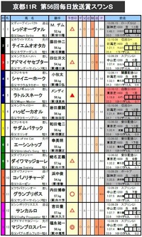 �����S��ͽ��