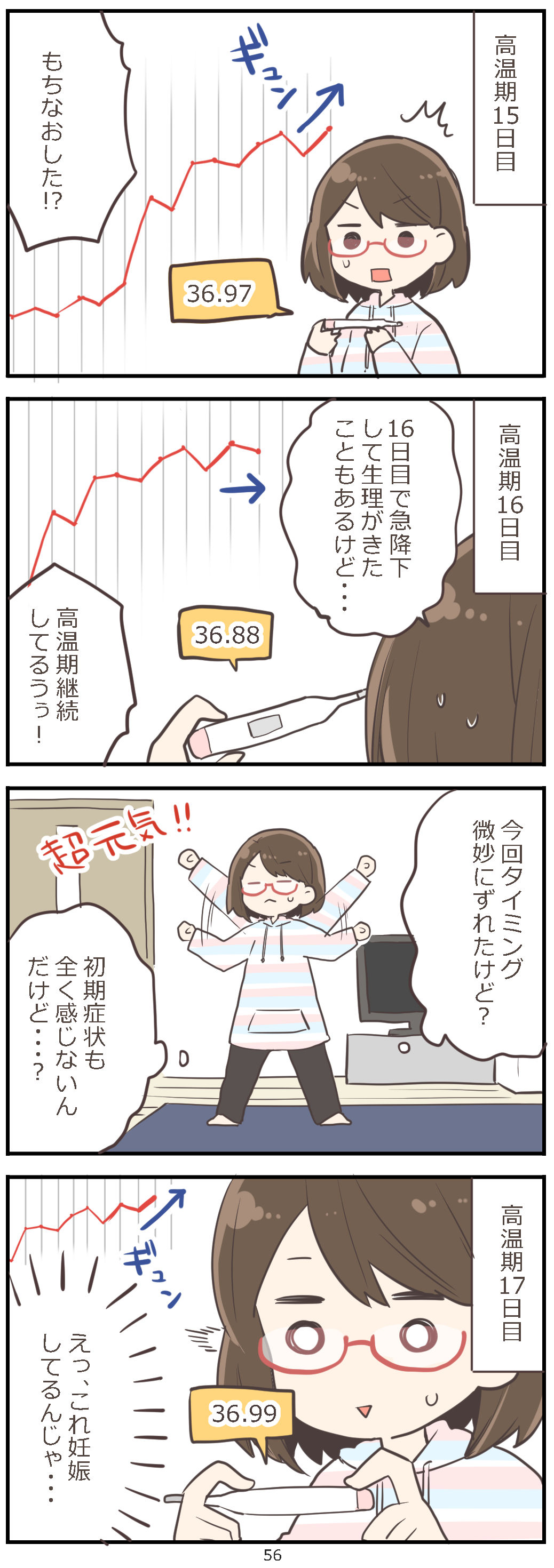 最高 高温 期 生理 きた 画像ブログ