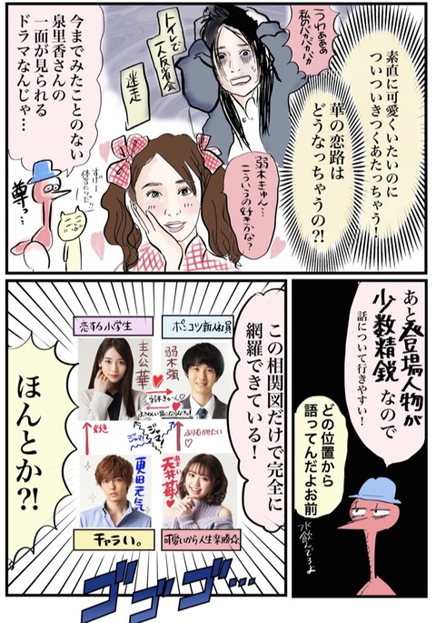マンガ家として 副業 の話 テレビマン漫画家 真船佳奈のトラブルdays Powered By ライブドアブログ