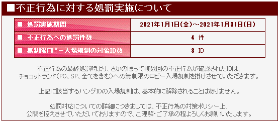 バザポ配布に伴うban騒動まとめ チョコットランド まがお の日記