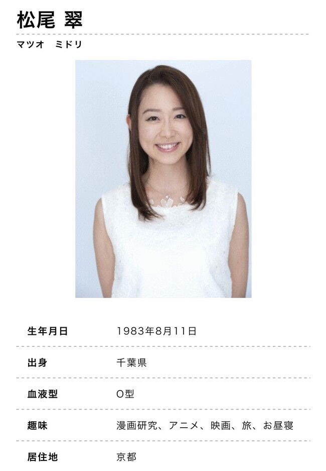 松尾翠 フリーアナウンサー松尾翠さんと : ORIGIN OF POWER 料理研究家 山瀬理恵子の日記
