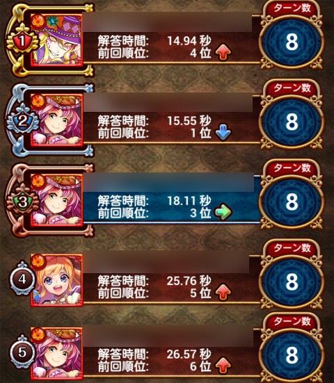 0216rank03