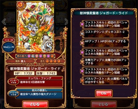 9999
