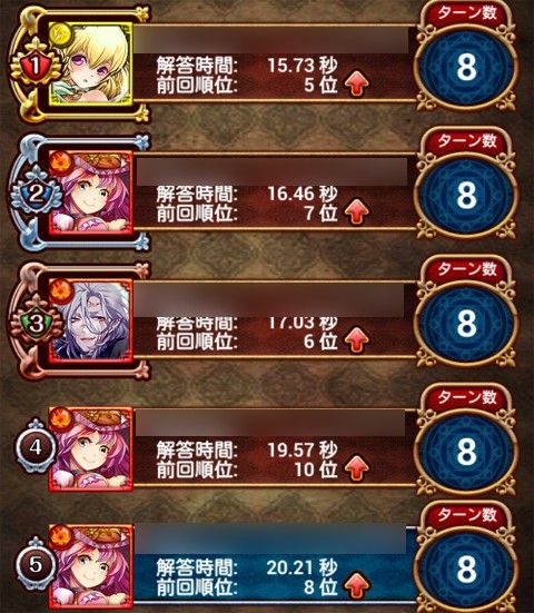 0216rank02