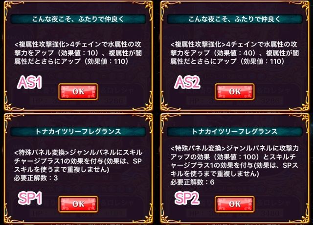 聖夜の大魔道杯in16 総合報酬 聖夜に香りを届ける ロサ ロレシャ 黒猫のウィズと北斗リバイブで遊ぶパチンカス系女子のブログ