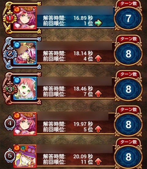 0216rank05