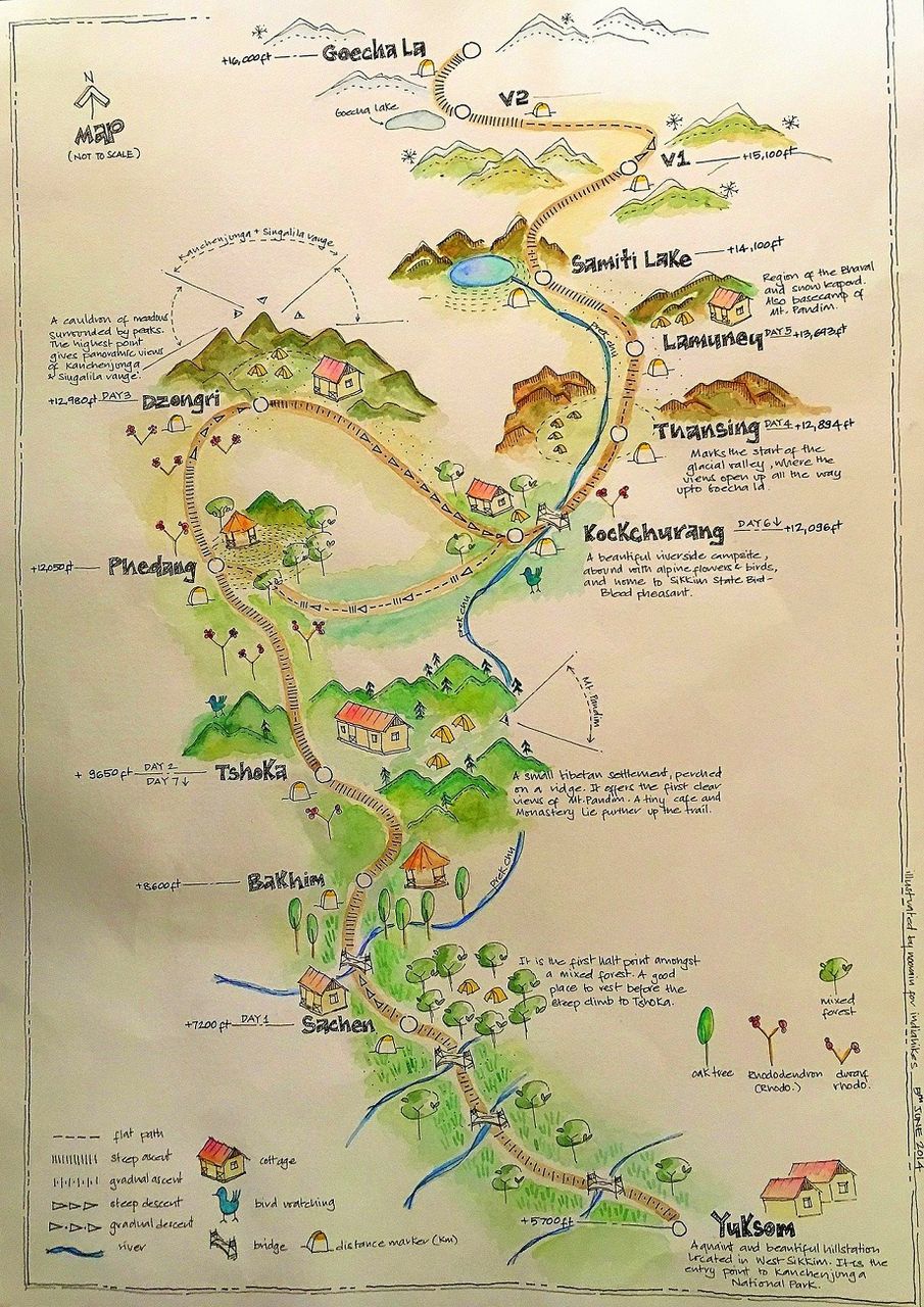 シッキム州のgoechala Trek 旅予約