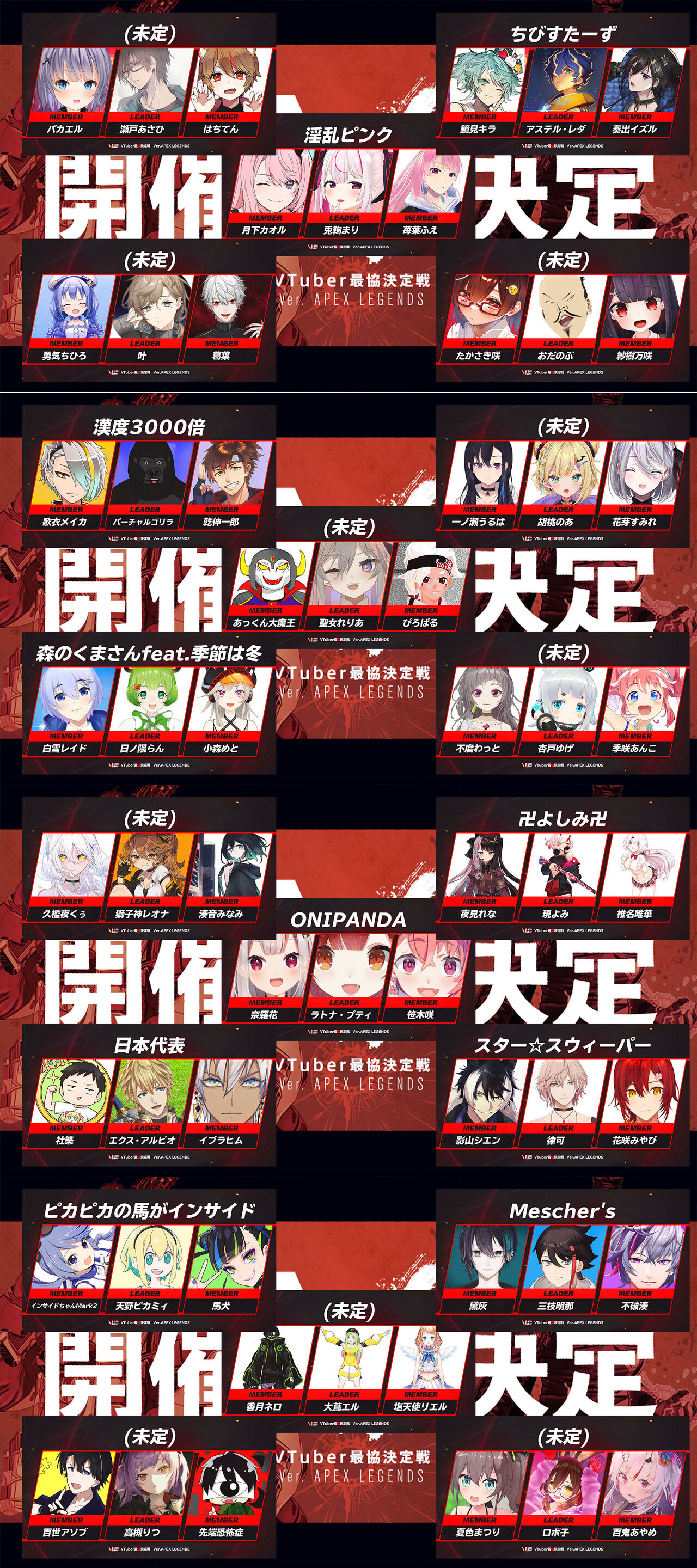 最 協 apex 決定 戦 Vtuber