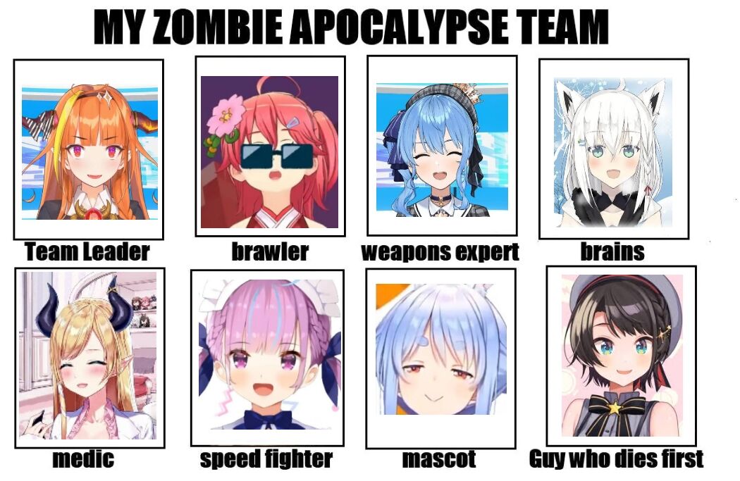 Reddit 可愛くて面白いホロライブメンバー絵 時々meme への反応コメントまとめ その3 7枚 Vtuber あなたのためのうぃぃぃぃぶ オタクコンテンツ海外の反応まとめ