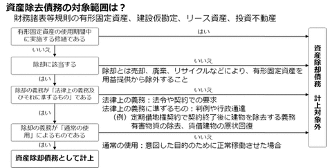 kotei02_01