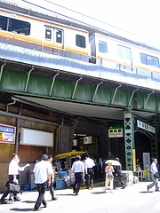 JR神田駅