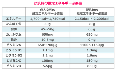 スクリーンショット 2019-09-29 22.36.04