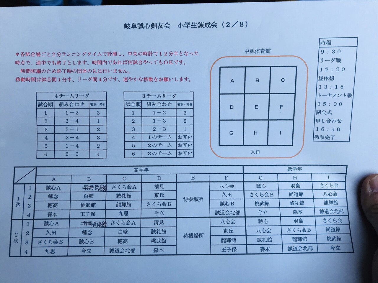 錬成会 岐阜 各務原市 誠心剣友会で父と3姉妹の剣道修行 錬成会 岐阜 各務原市 誠心剣友会で父と3姉妹の剣道修行
