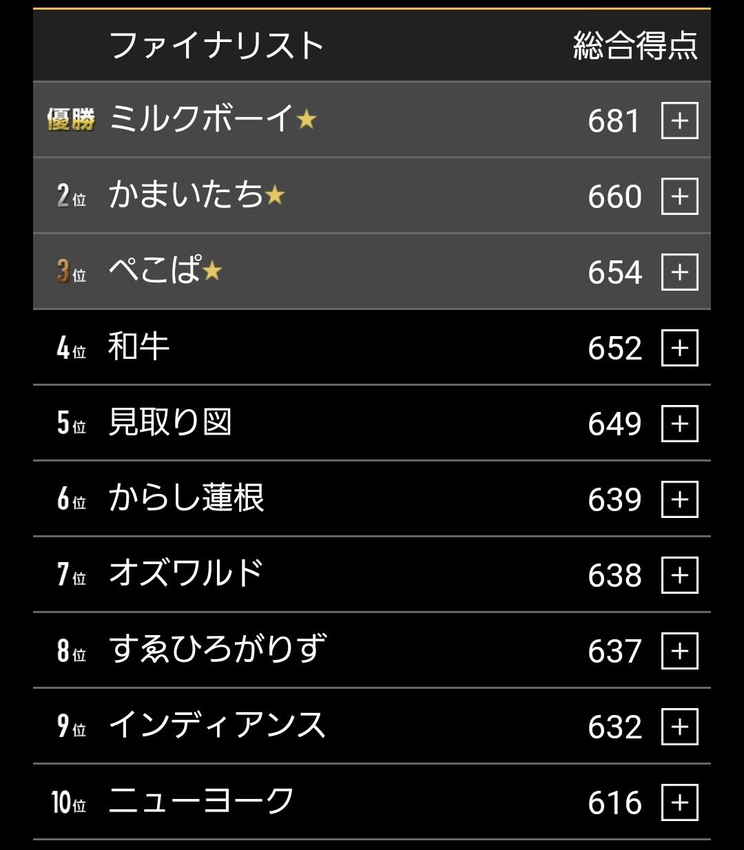 悲報 おいでやすこがの こがけん つまらないのがバレ始める 麻雀ちゃんねる 麻雀まとめブログ 悲報 おいでやすこがの こがけん つまらないのがバレ始める 麻雀ちゃんねる 麻雀まとめブログ
