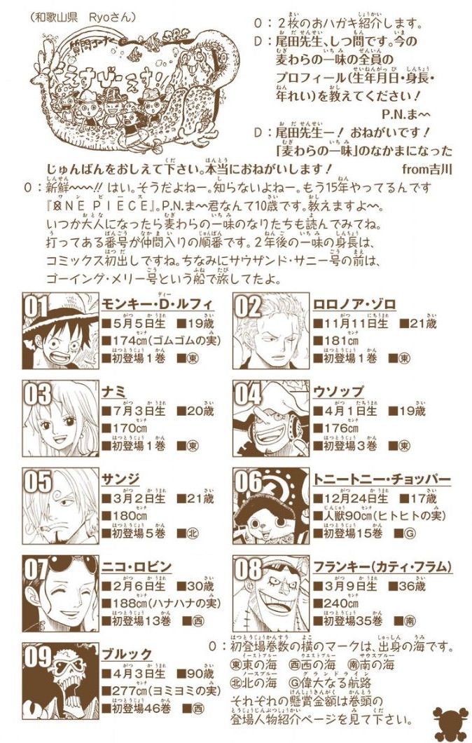 漫画 ワンピース初期は四皇で白ヒゲ海賊団が一番強いって言われてたけど 麻雀ちゃんねる 麻雀まとめブログ 漫画 ワンピース初期は四皇で白ヒゲ海賊団が一番強いって言われてたけど 麻雀ちゃんねる 麻雀まとめブログ