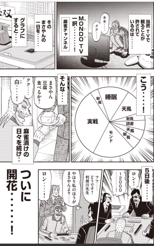 ハンチョウ スピンオフ漫画の1日外出録ハンチョウ 本家の中間管理録トネガワより面白くなってしまう 麻雀ちゃんねる 麻雀まとめブログ