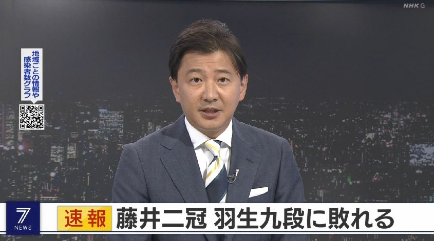 羽生善治 藤井2冠に勝利 麻雀ちゃんねる 麻雀まとめブログ 羽生善治 藤井2冠に勝利 麻雀ちゃんねる 麻雀まとめブログ