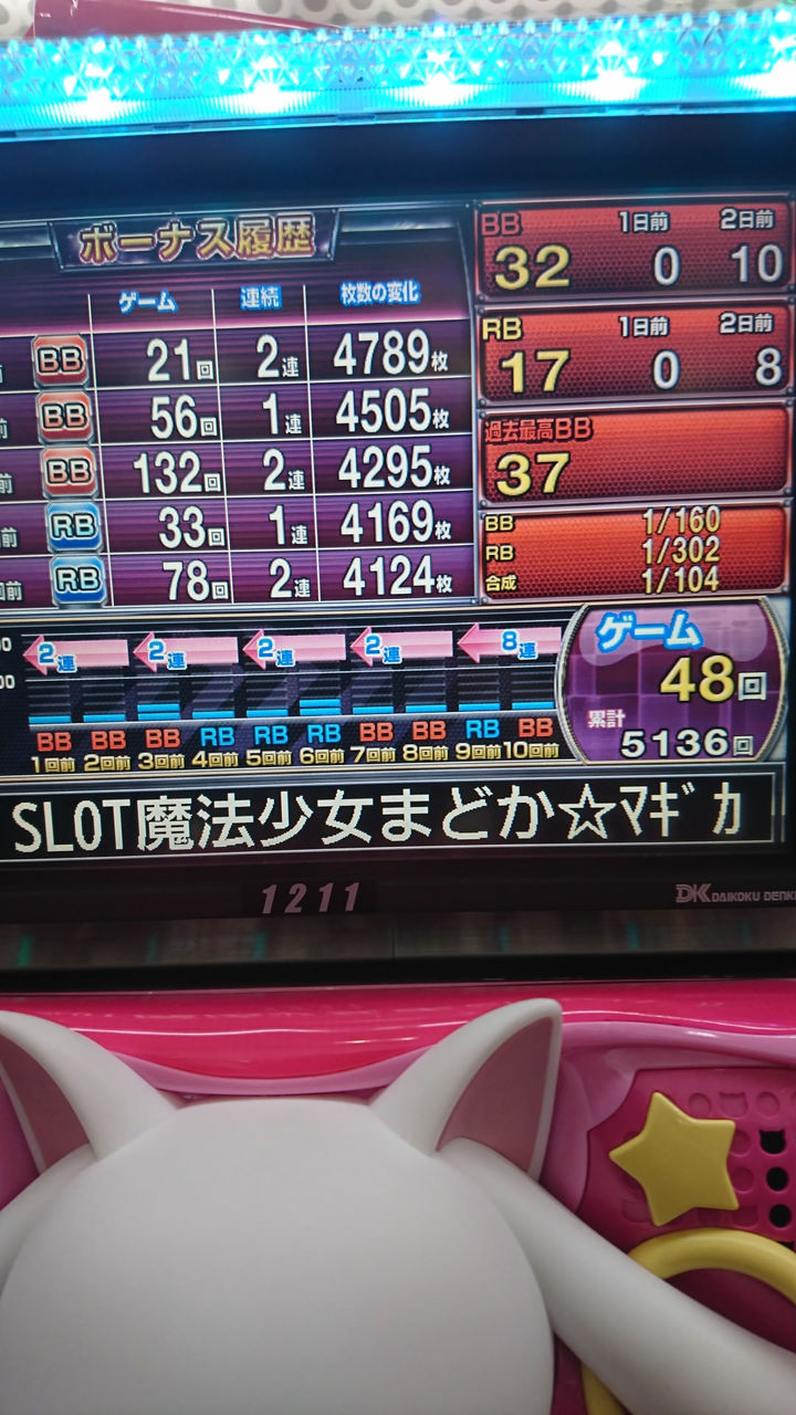 パチ Cr真 北斗無双とかいうパチンコ台 麻雀ちゃんねる 麻雀まとめブログ パチ Cr真 北斗無双とかいうパチンコ台 麻雀ちゃんねる 麻雀まとめブログ