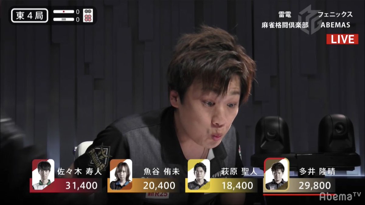 佐々木寿人 年収 佐々木寿人 年収