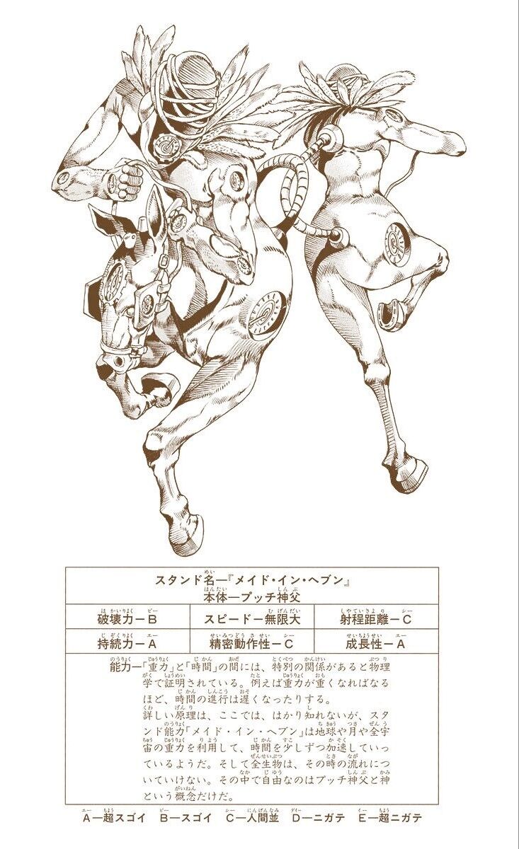 ジョジョ6部ラスト 僕の名前はエンポリオです これどういう意味なの 麻雀ちゃんねる 麻雀まとめブログ ジョジョ6部ラスト 僕の名前はエンポリオです これどういう意味なの 麻雀ちゃんねる 麻雀まとめブログ